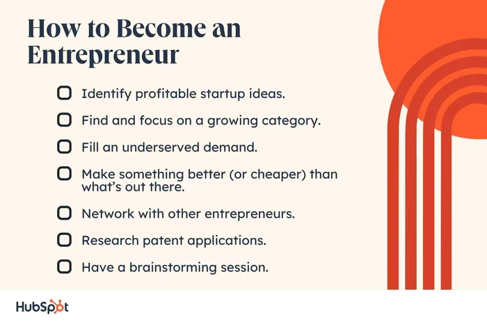 Starting a Business: Essential Tips for Aspiring Entrepreneurs