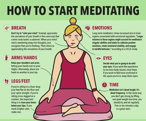 Meditation for Beginners: A Step-by-Step Guide